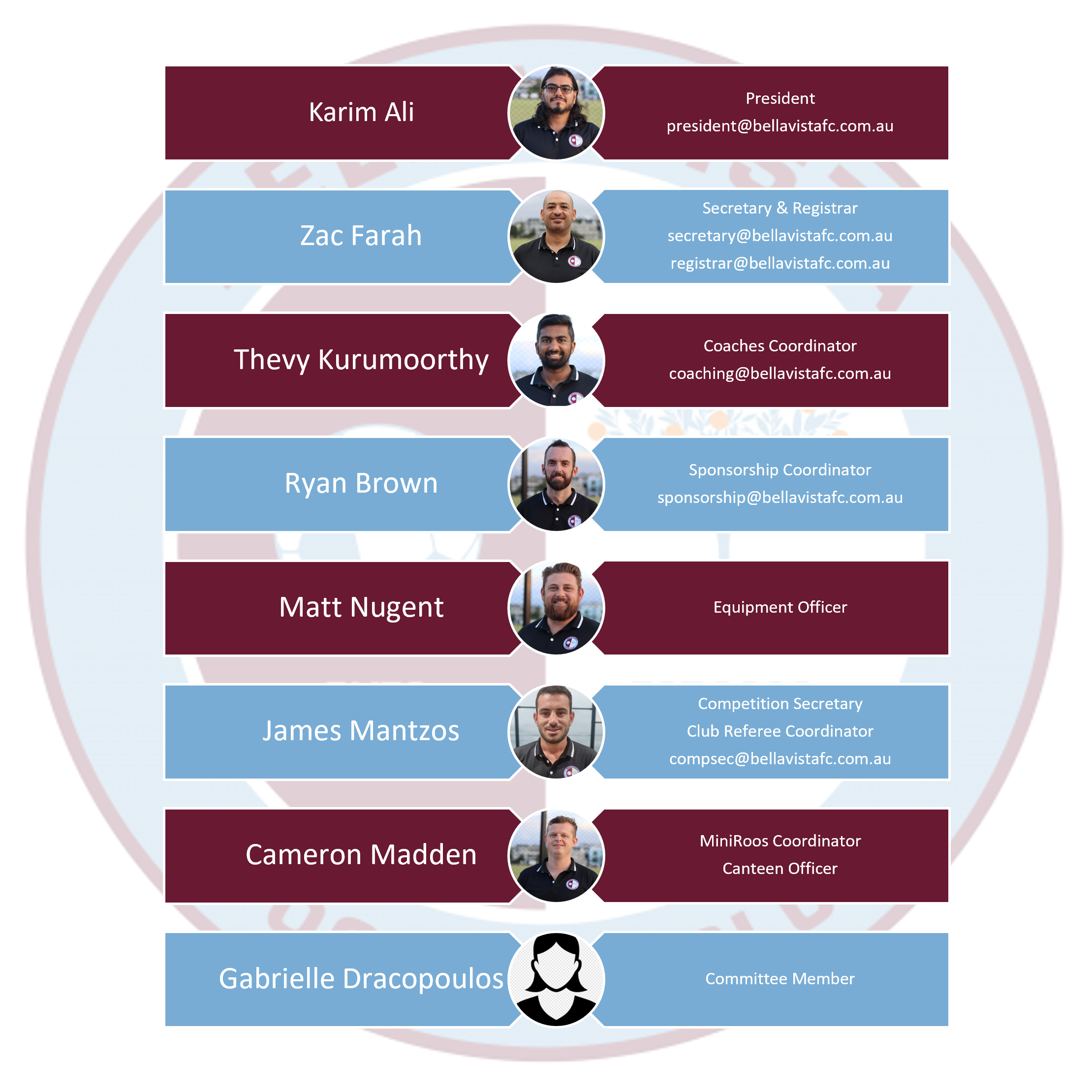 Committee Bella Vista FC